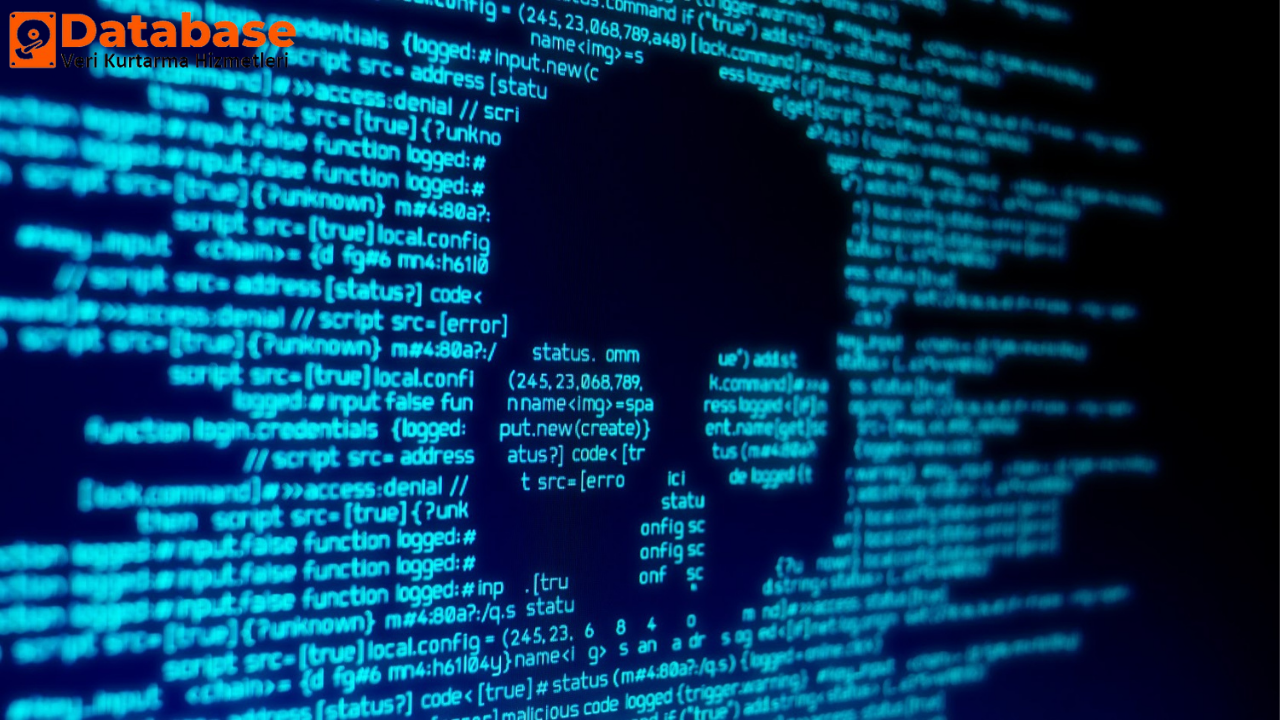 zararli yazilim ve sabotaj 